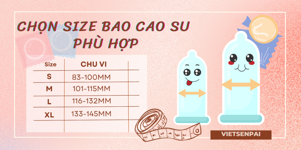 Chọn size bao cao su phù hợp. Ảnh. Vietsenpai